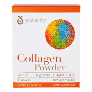 1 YouTheory Collagen Powder 21 packets 233357 front