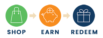 Shop Earn Redeem 1